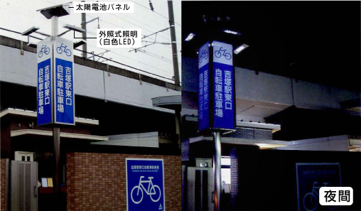 福岡市　自転車駐車場サイン
